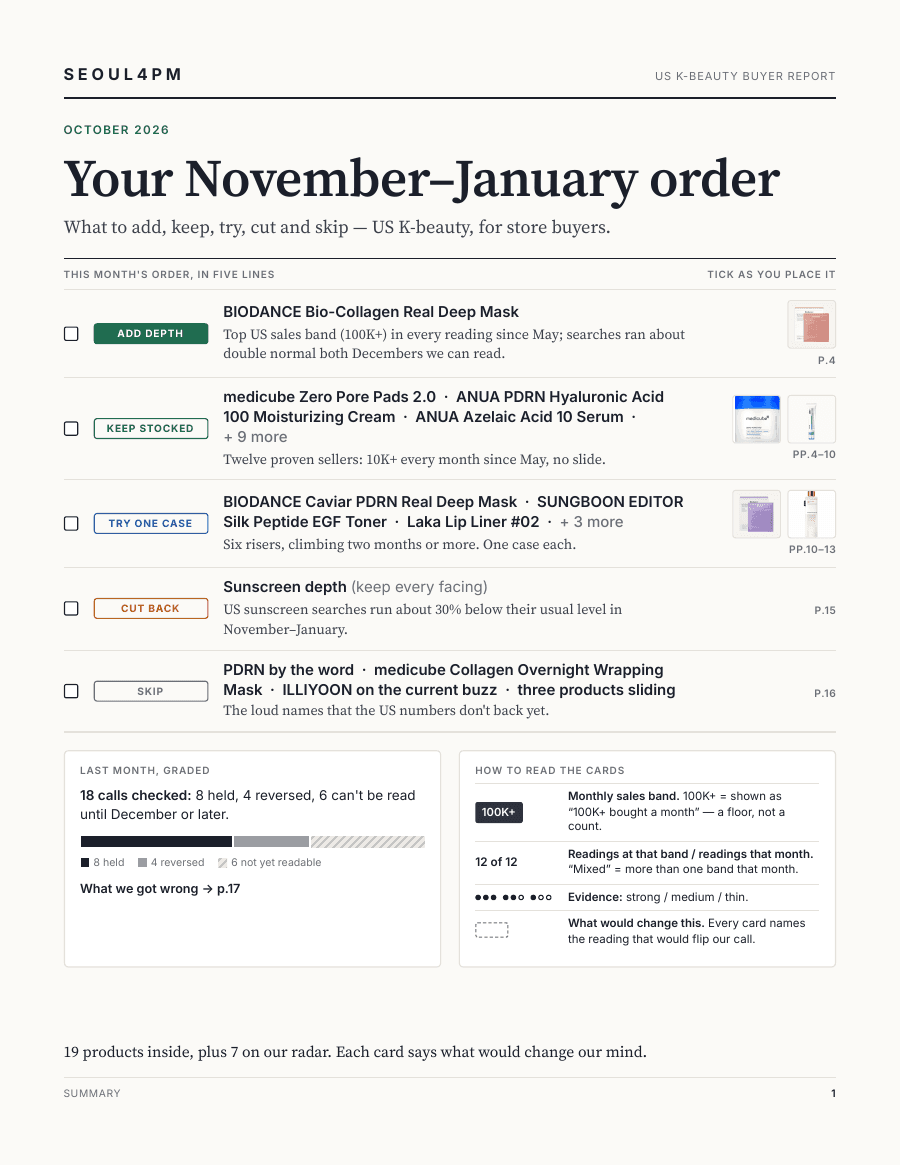US K-Beauty Buyer Report, Issue 3, October 2026